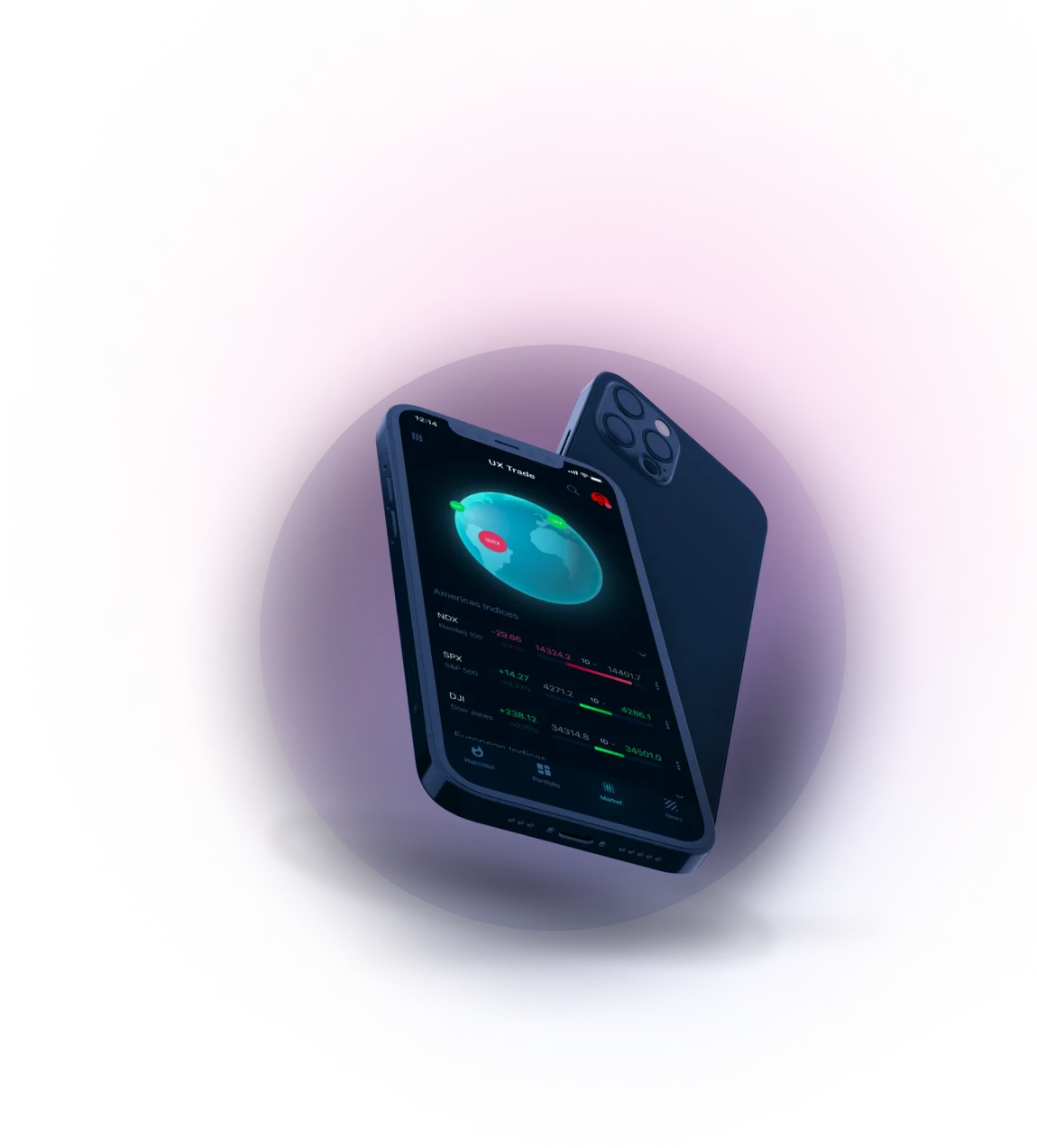 Premier Trade Pro - Get in touch with us